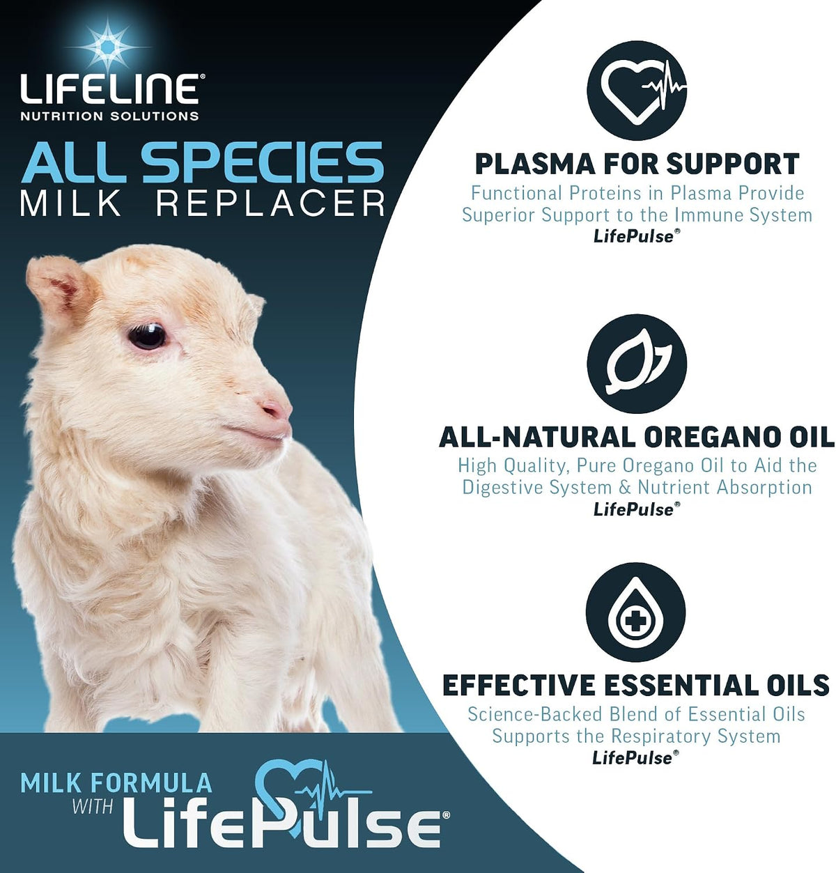 Annuso Lifeline all species formula container displaying animal symbols for puppies, kittens, and lambs.