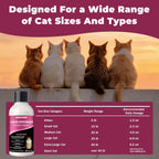 USA imported authentic cat health and wellness supplement close up