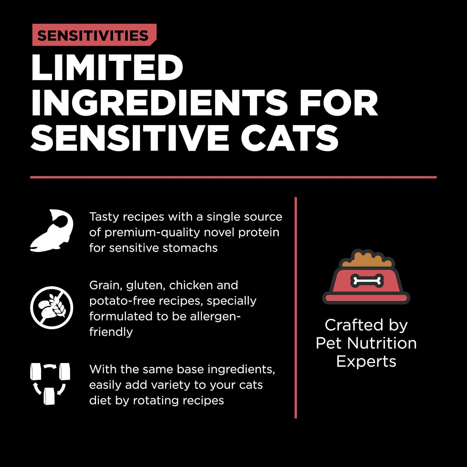 Authentic USA imported Go Solutions sensitivities salmon recipe for cat food allergies