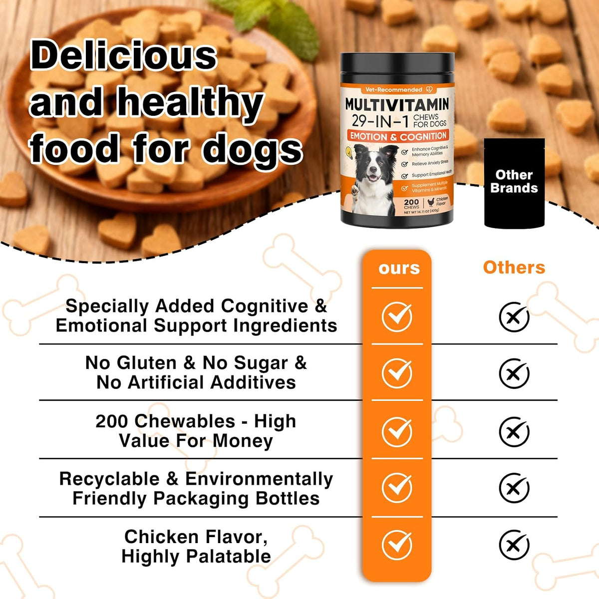 Omega-3 and L-theanine chewable tablets for canine anxiety relief