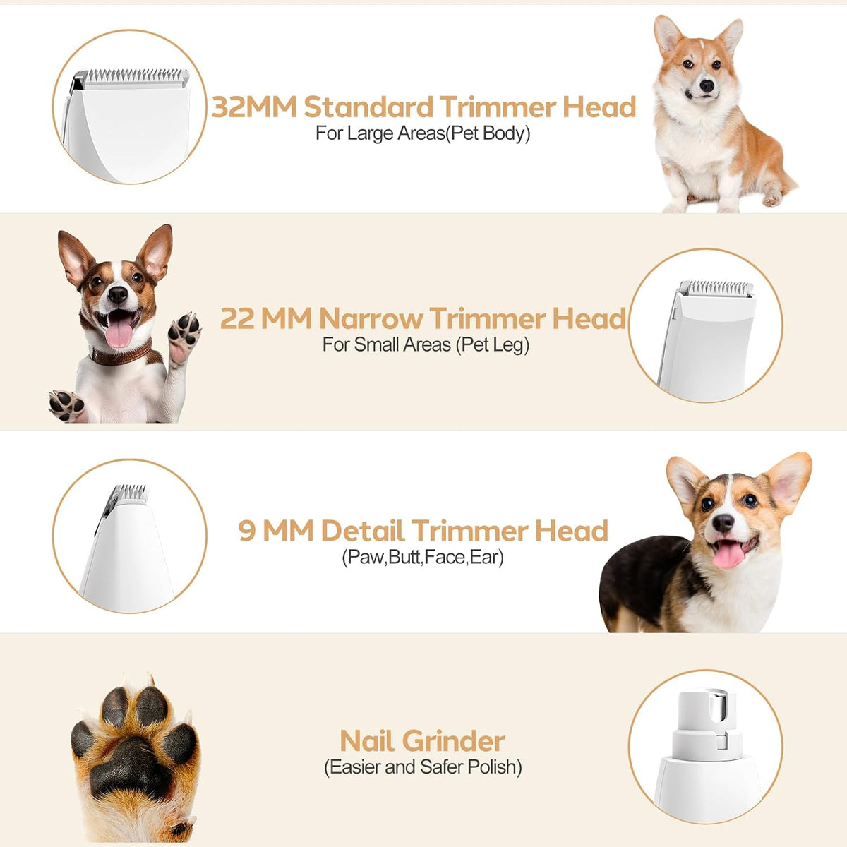 Masagotti dog trimmer kit displaying all four interchangeable heads including the nail grinder attachment.