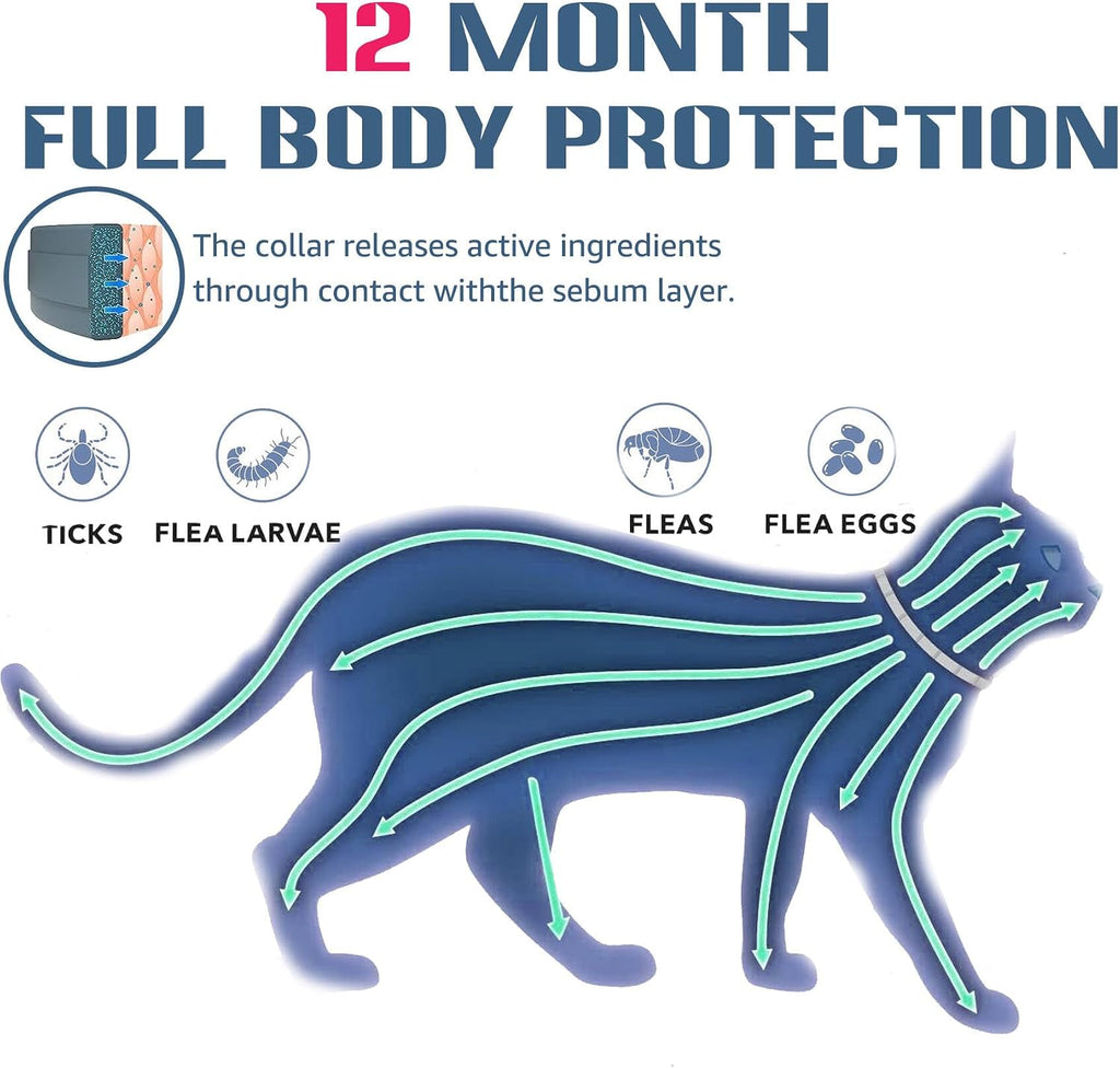 Two pack ShengKou flea and tick cat collars