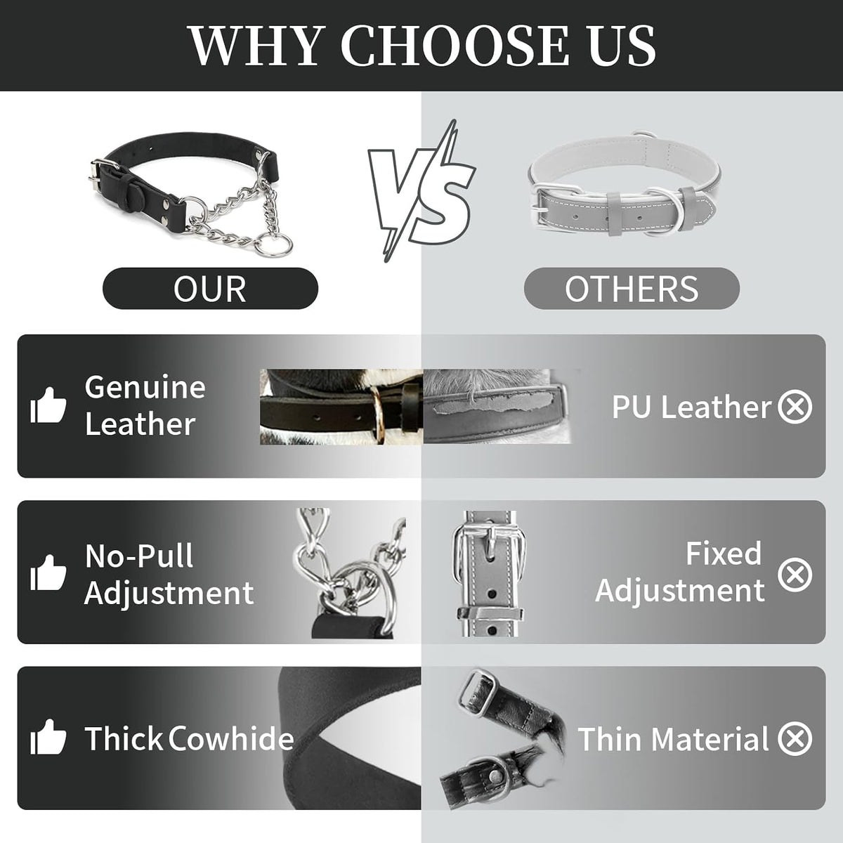 LOIIHEII professional dog training martingale collar in black leather