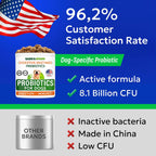 Side profile of the 180 count Bark&Spark digestive health supplement bottle