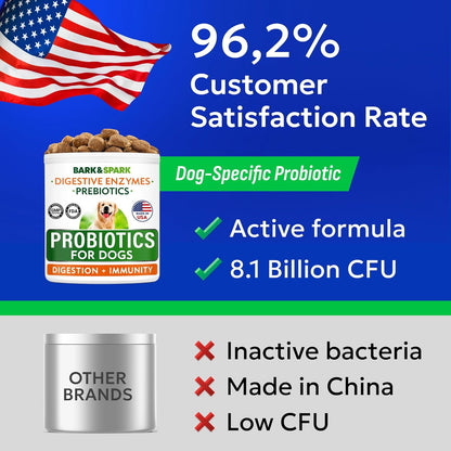Side profile of the 180 count Bark&Spark digestive health supplement bottle