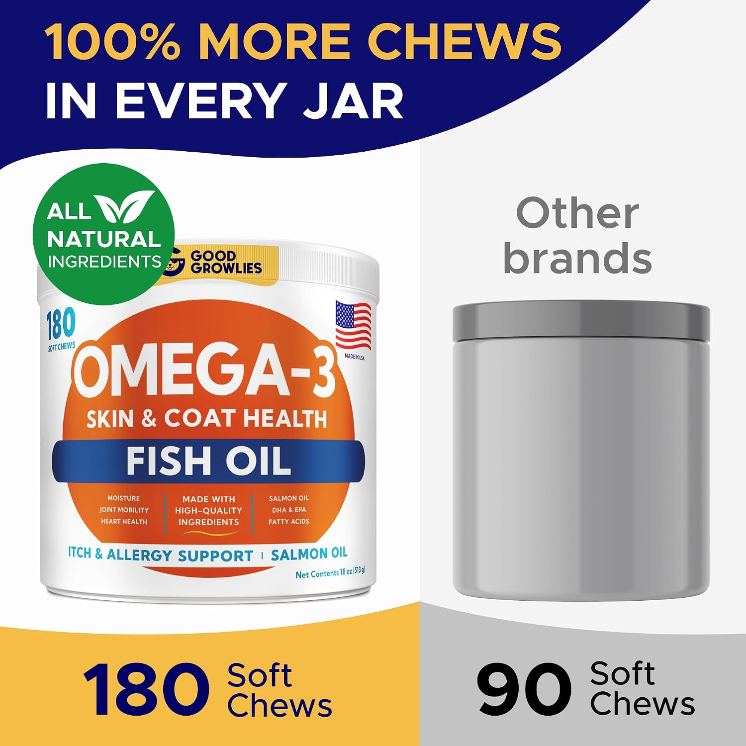 GoodGrowlies Alaskan salmon oil treats for dog dry skin relief