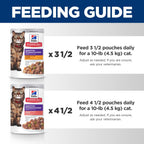 Hill's Science Diet Adult Sensitive Stomach & Skin Wet Cat Food Variety Pack, Chicken & Beef, Salmon & Tuna, 2.8 oz. Pouches, 12-Pack - Image 9