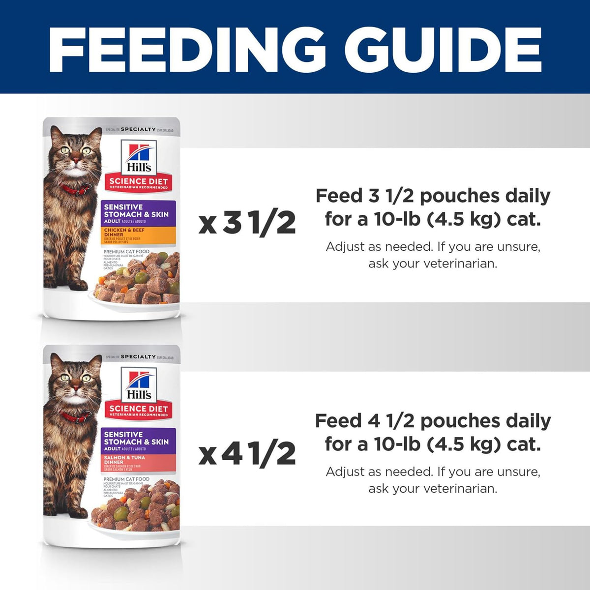 Hill's Science Diet Adult Sensitive Stomach & Skin Wet Cat Food Variety Pack, Chicken & Beef, Salmon & Tuna, 2.8 oz. Pouches, 12-Pack - Image 9