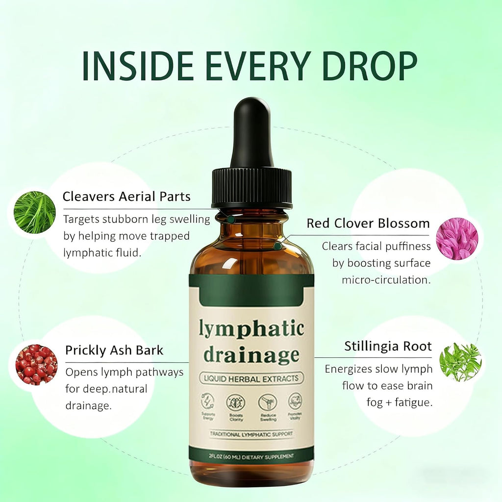 Lymphatic Drainage Drops, Bloat Relief & De-Puff, Immune & Lymph System Support Supplement, - Cleavers, Red Clover, Stillingia Root & Prickly Ash Bark, Fluid Retention, Vegan & Alcohol-Free, 2 Fl Oz - Image 4