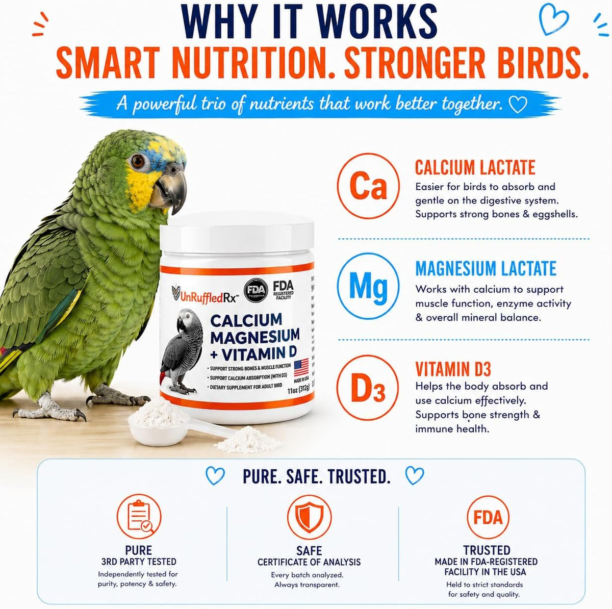 Close up of UnRuffledRx supplement packaging for parrots