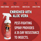 Bio-Groom insect repellent spray for professional grooming use