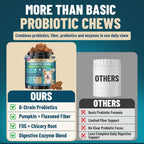 Nutritional facts and daily feeding instructions on the back of VICSOM dog probiotic bottle