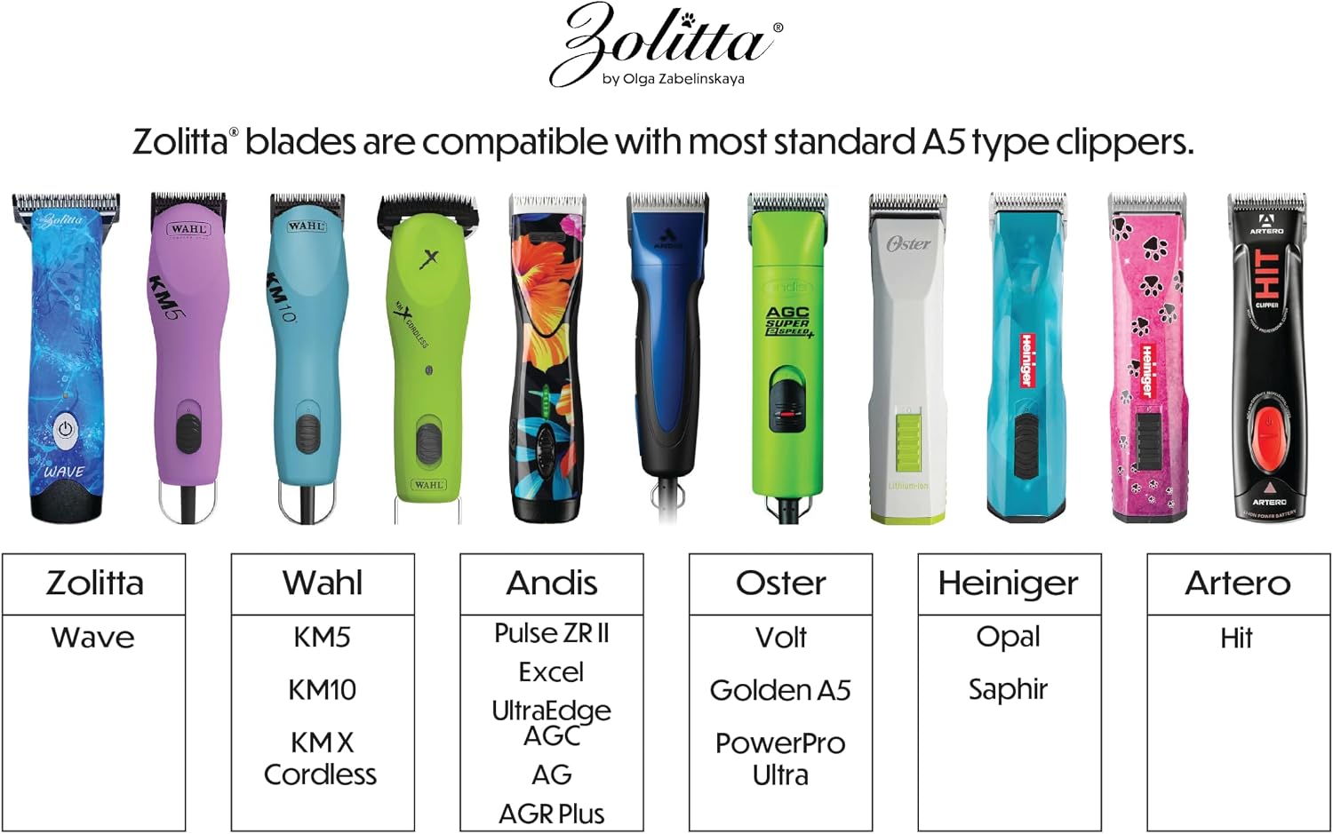 Side profile of the 3.2 millimeter 7FW Elite wide blade highlighting the professional metal thickness.