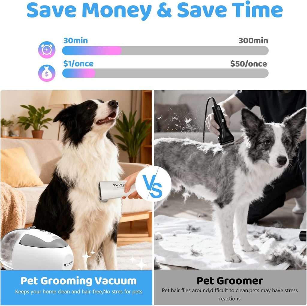 Dog Grooming Vacuum,Pet Grooming Vacuum with 2L Dust Cup & 13000Pa Suction, 6-in-1 Low Noise Pet Grooming Kit with Clipper & Steam Brush for Shedding, Professional Dog Vacuum for Dogs & Cats - Image 11