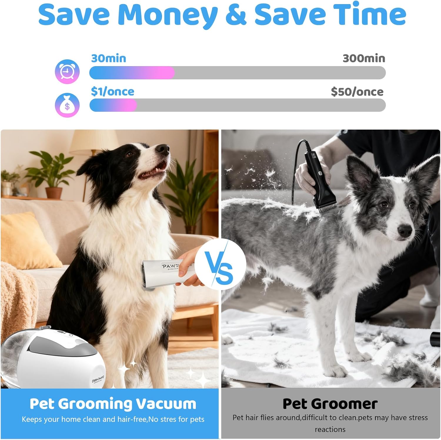 Dog Grooming Vacuum,Pet Grooming Vacuum with 2L Dust Cup & 13000Pa Suction, 6-in-1 Low Noise Pet Grooming Kit with Clipper & Steam Brush for Shedding, Professional Dog Vacuum for Dogs & Cats - Image 11
