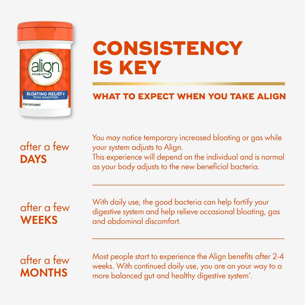 Align digestive health supplement bottle with capsule count