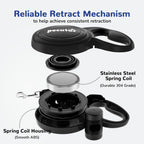 Pecute retractable leash tangle-free exit mechanism detail