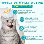 Woyamay natural antibiotic for cats packaging demonstrating weight-based dosage guidelines.
