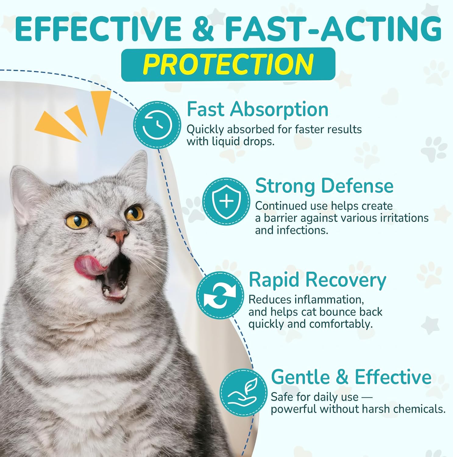 Woyamay natural antibiotic for cats packaging demonstrating weight-based dosage guidelines.
