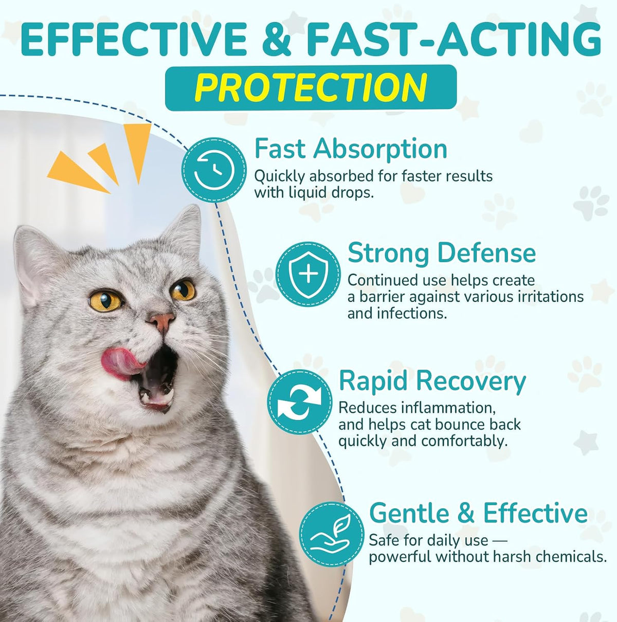 Woyamay natural antibiotic for cats packaging demonstrating weight-based dosage guidelines.