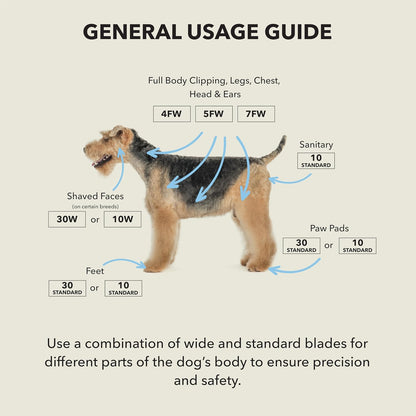 High performance extra fine pet grooming blade by Andis India