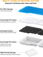 Sibays pre-filter and pump sponge set for pets