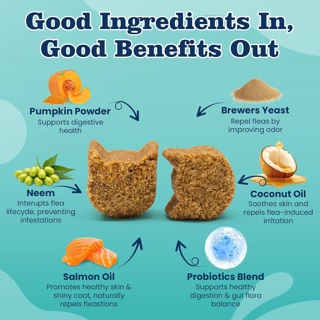 Ingredients list for Plbkcts flea and tick prevention cat chews