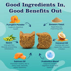 Ingredients list for Plbkcts flea and tick prevention cat chews
