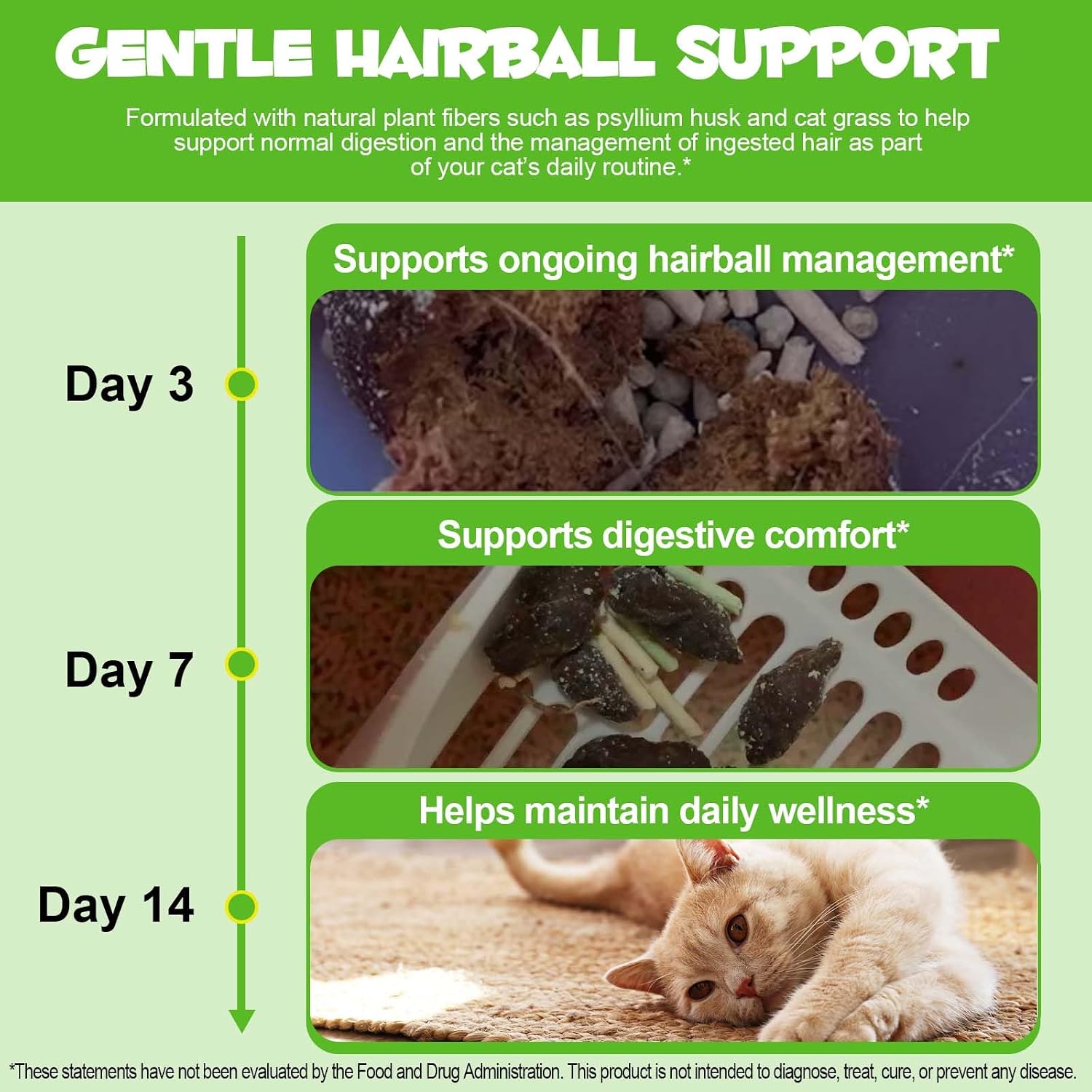 Easy to mix hairball treatment liquid for cats