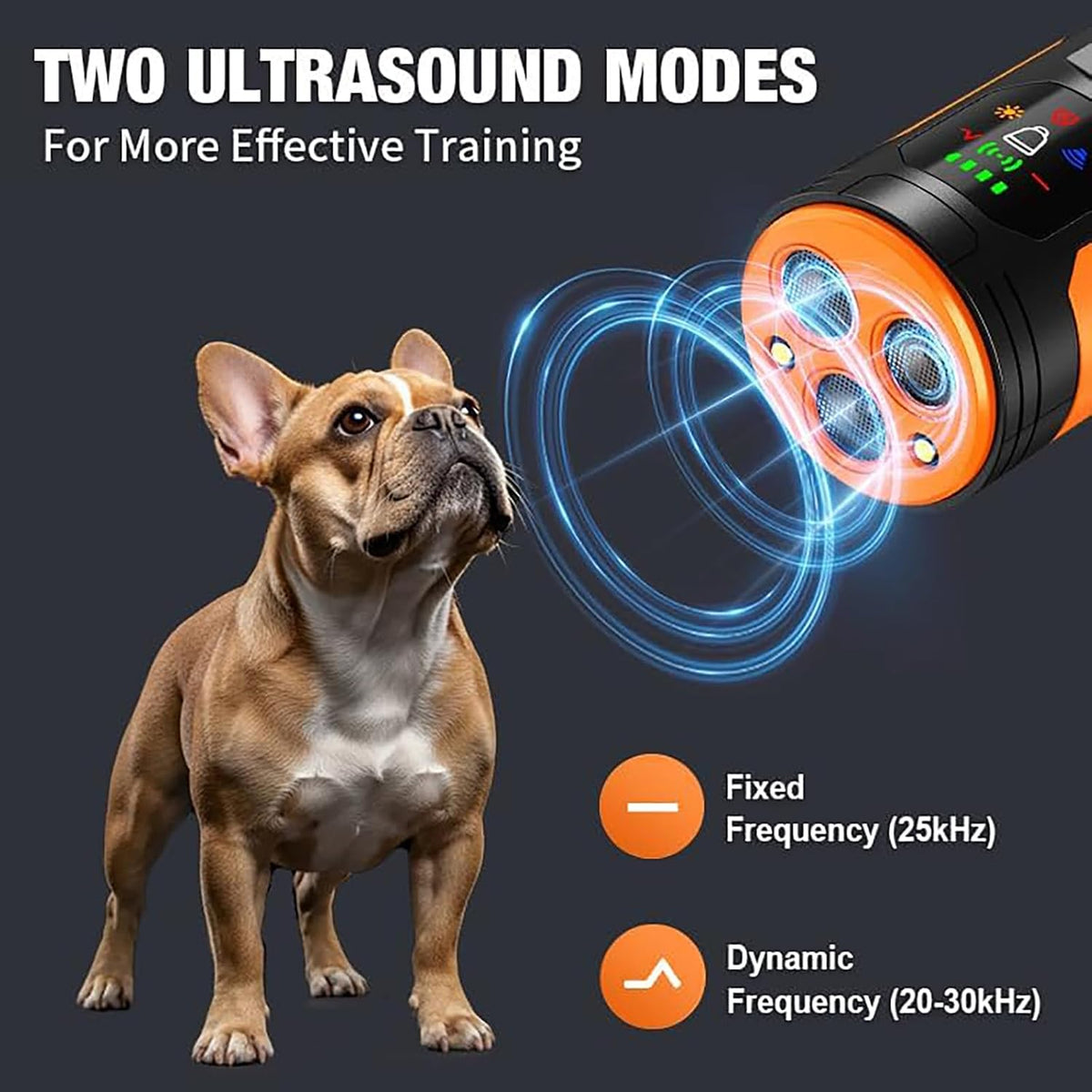 Yzxcmfyl ultrasonic bark control device with flashing light