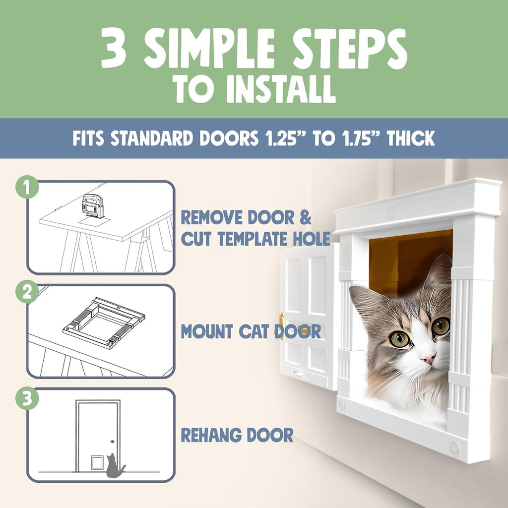 Step by step do it yourself installation of the Purrfect Portal pet door on a standard home interior door.