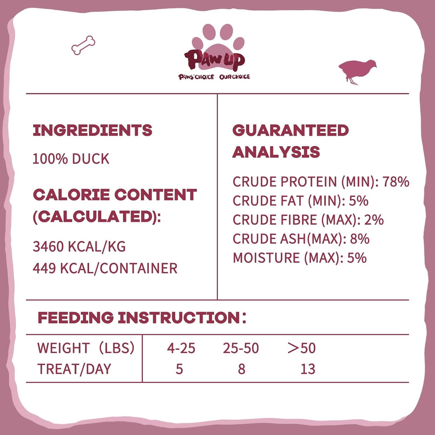 PAWUP Freeze Dried Duck Treats for Cats Dogs, Rawhide Free Freeze-Dried Raw Food Topper, High Protein, Gluten&Grain Free, 4.6oz - Image 9