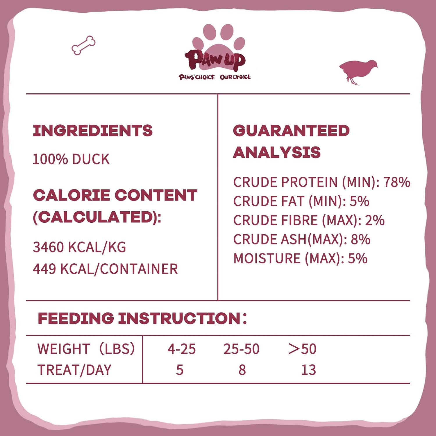 PAWUP Freeze Dried Duck Treats for Cats Dogs, Rawhide Free Freeze-Dried Raw Food Topper, High Protein, Gluten&Grain Free, 4.6oz - Image 9