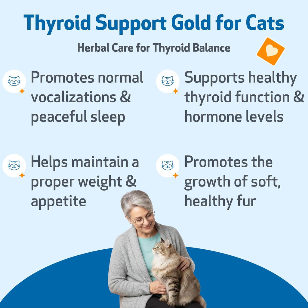 Pet Wellbeing Thyroid Support Gold ingredient highlights panel
