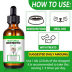 NenMaoKeNu natural antibiotic dietary supplement dropper view for easy dosing