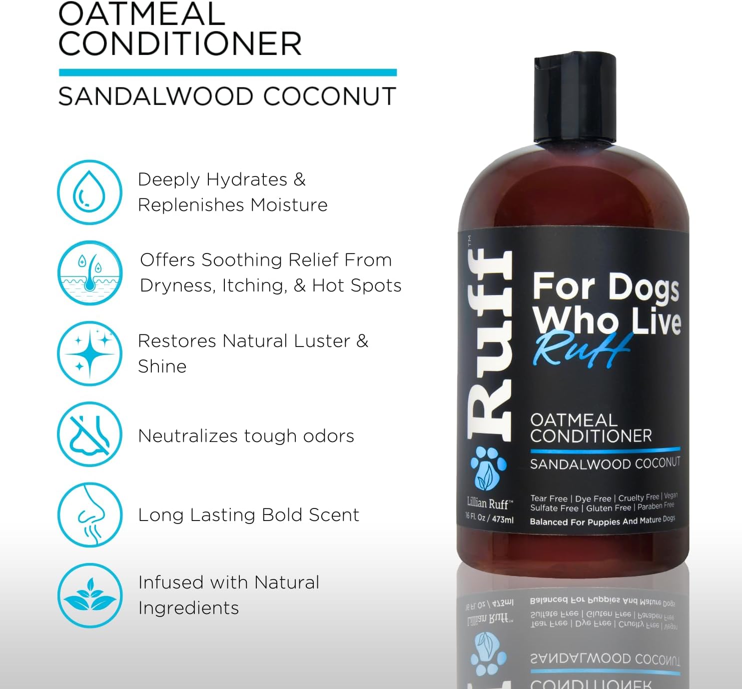 Back label of Lillian Ruff oatmeal dog shampoo showing directions for sensitive skin use