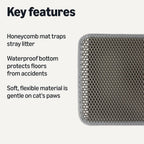 Close up of the waterproof and urine-proof backing on the grey cat litter mat
