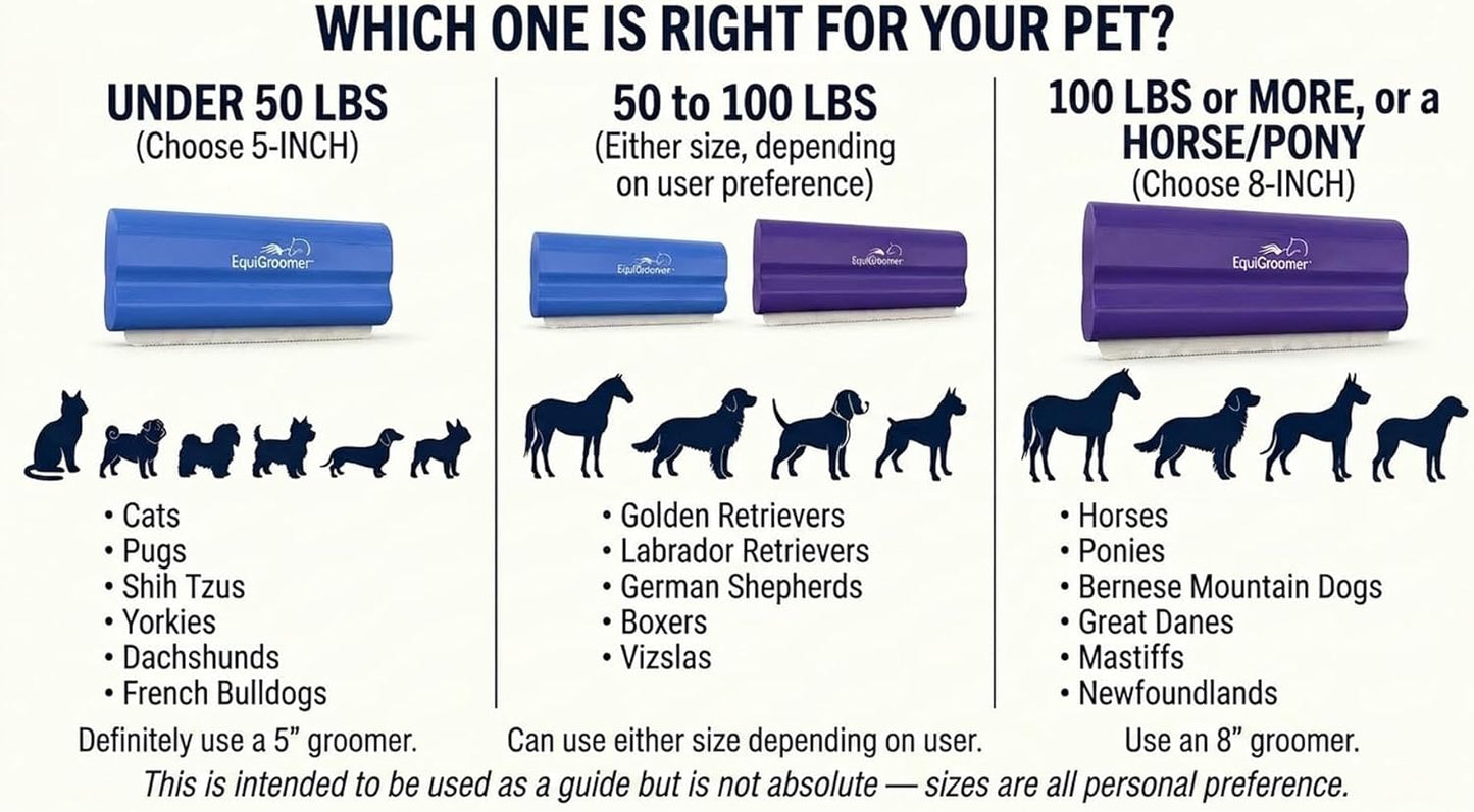 Large blue undercoat shedding tool for horses and dogs close up