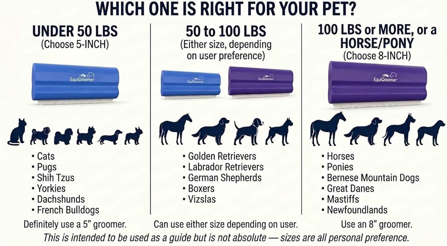 Large blue undercoat shedding tool for horses and dogs close up