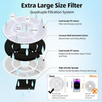 Close up view of Kastty wave shaped activated carbon filter