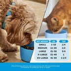 Back label of Pet Honesty Omega 3 Fish Oil showing certified EPA and DHA nutritional facts