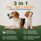 Klomkmcl 200 count dog supplement jar packaging