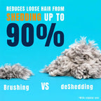 Hair release button feature on DealDistricts pet grooming tool