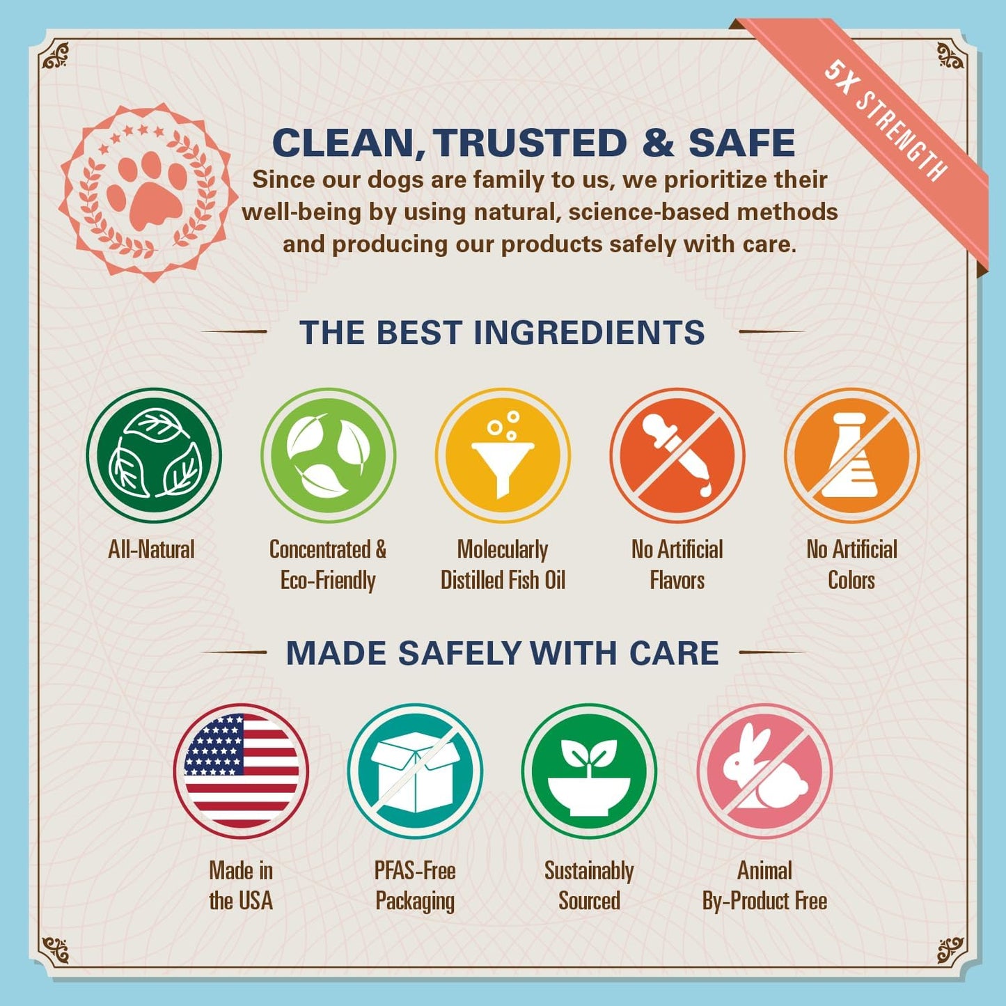 Authentic imported USA pet supplement packaging highlighting the advanced absorption formula with Vitamin E.