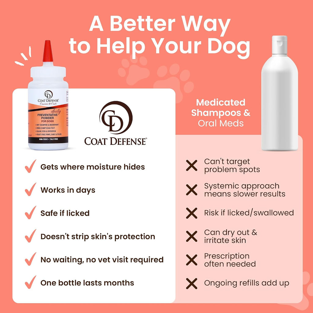 Pet grooming with Coat Defense Daily Preventative Powder