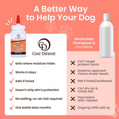 Pet grooming with Coat Defense Daily Preventative Powder
