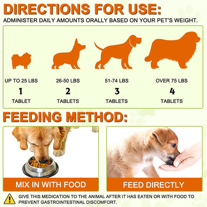 Alivo anti-inflammatory turmeric chews for canine heart and liver health support