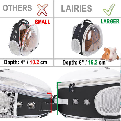 Portable Small Animal Backpack Travel Breathable Pet Carrier Bag Cages for Guinea Pig, Rabbit, Bearded Dragon, Squirrel, Tortoise, Bird, Lizard, Sugar Glider - Image 2