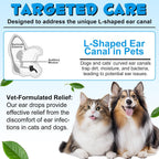 Easy to use dropper for dog and cat ear infection treatment