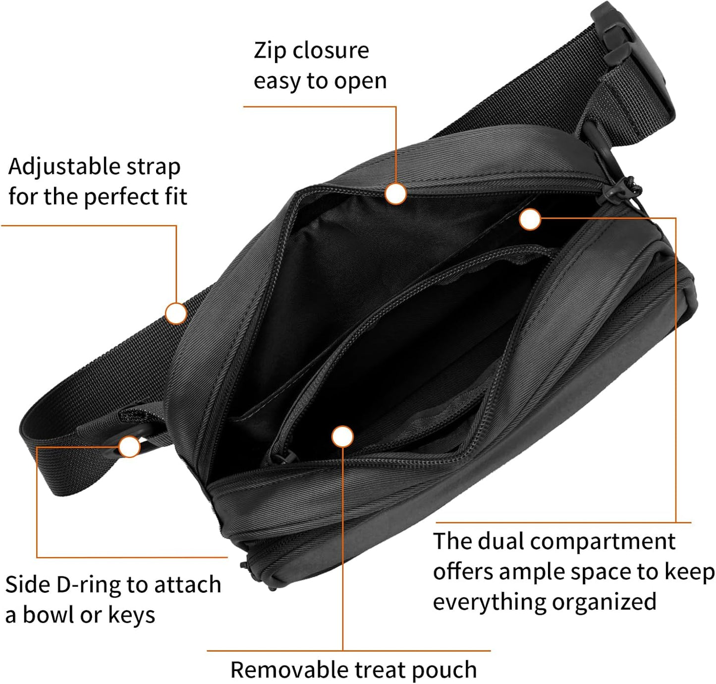 Runlight puppy treat bag showing the removable and washable velcro internal compartment